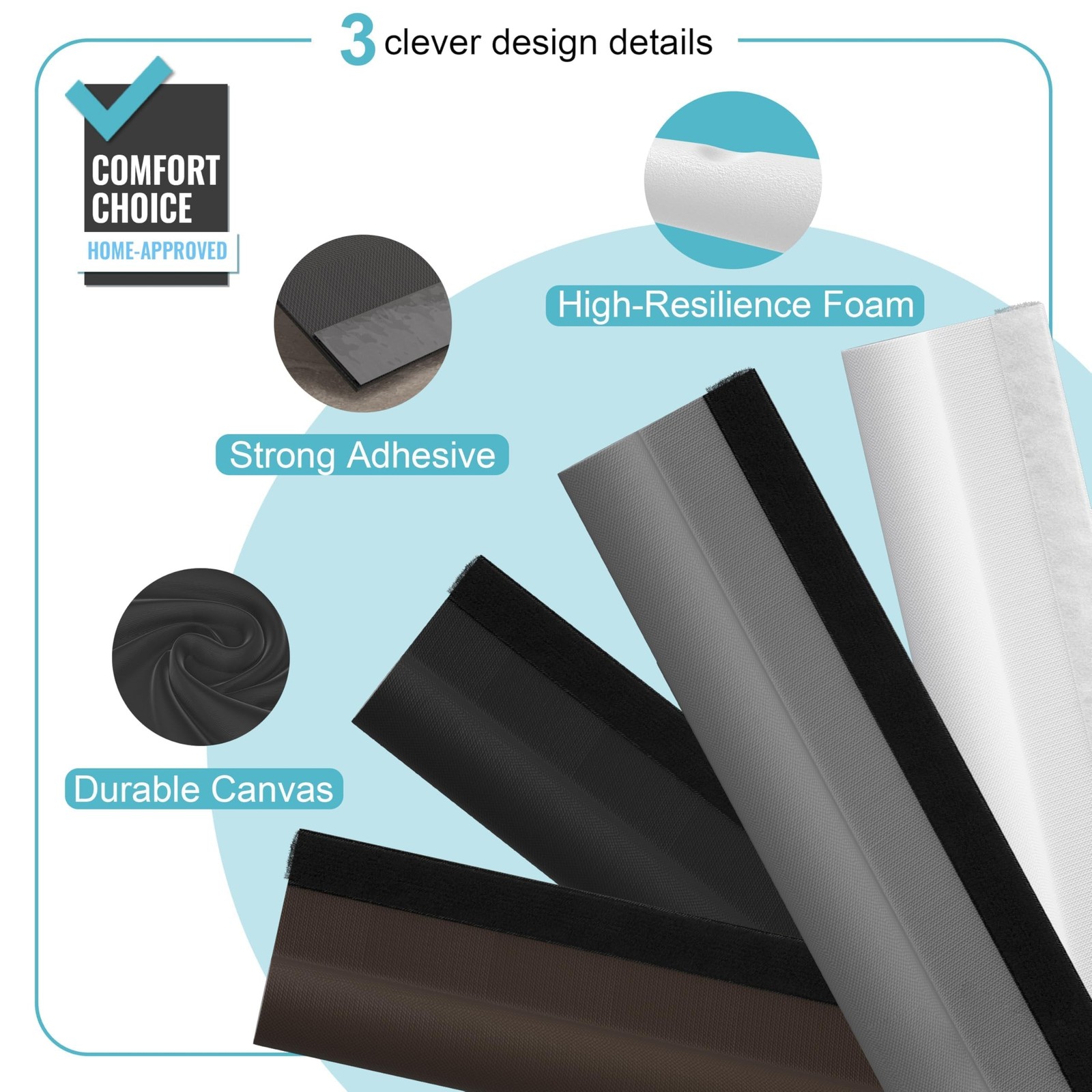 Door Draft Stopper Bottom One Sided Door Draft Blockers，37" Cutable Under