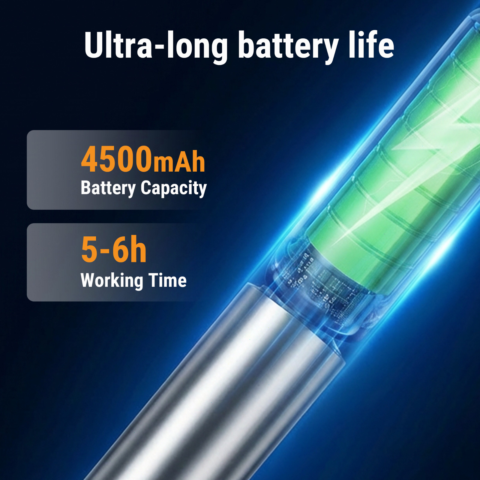 360° Articulating Borescope Camera, 3.9mm Borescope Endoscope with 5" IPS Screen