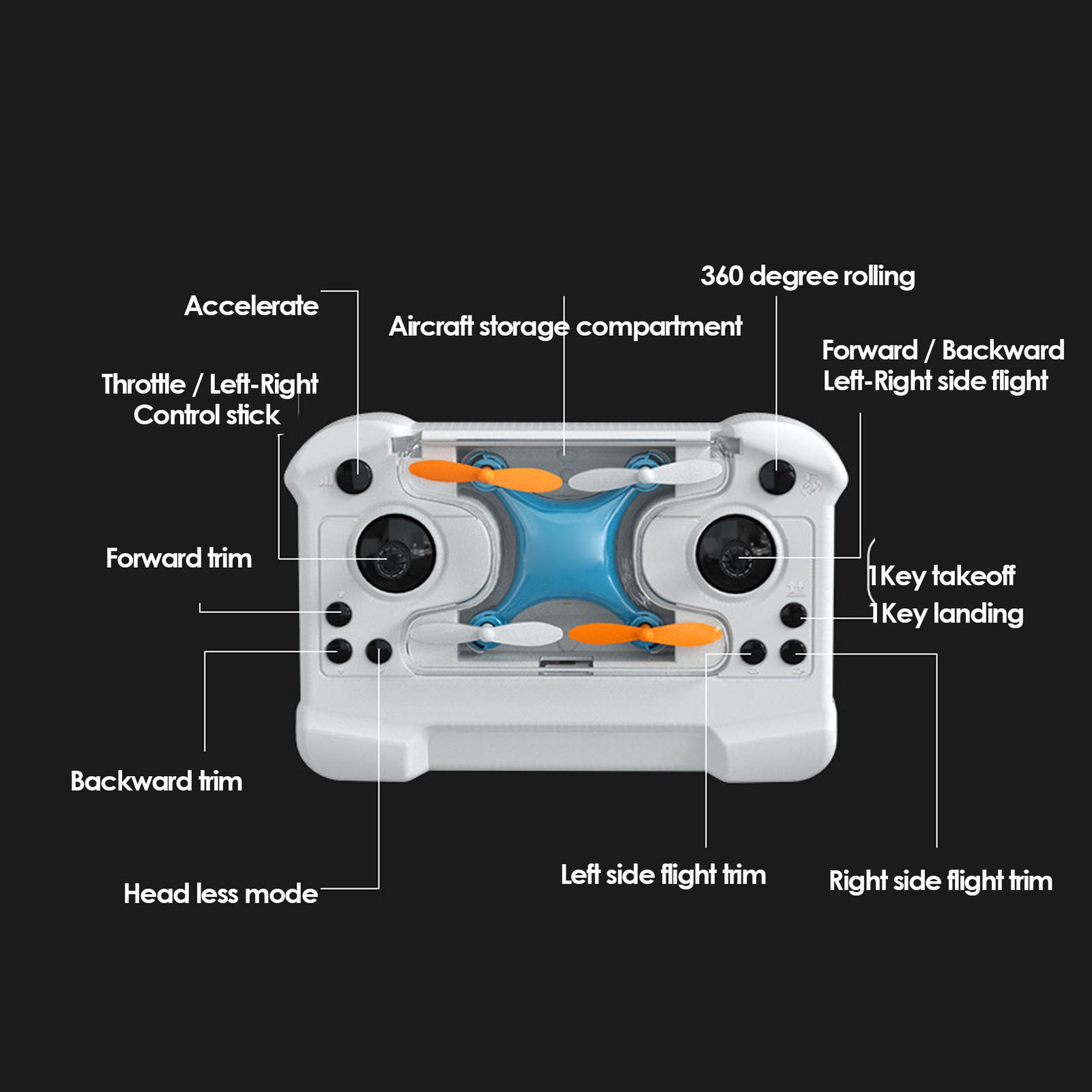 Mini Drone High Performance Altitude Hold For Beginners Outdoors Easy To Use