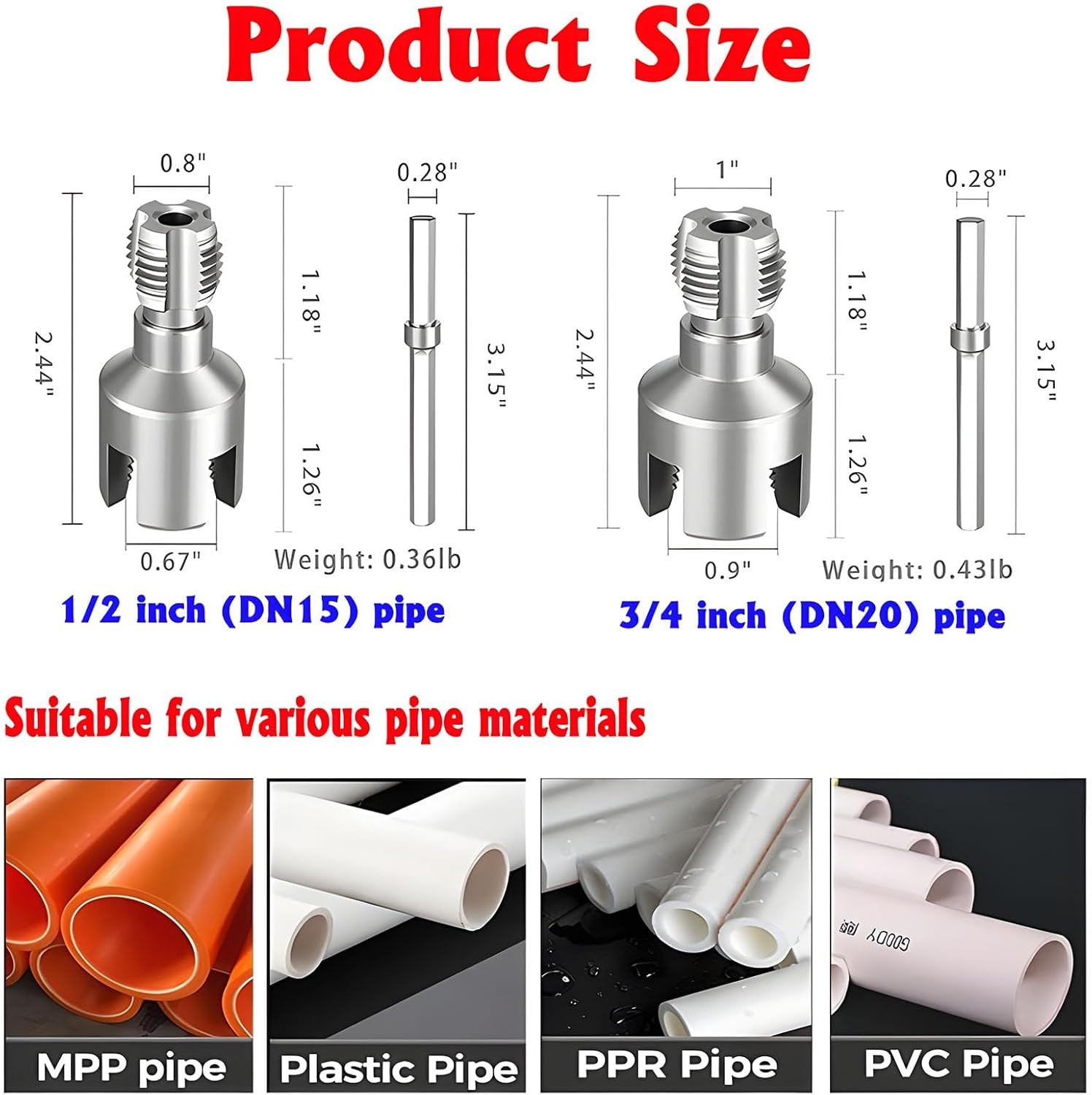 PVC Pipe Threader Kit, 2 Piece Set, 1/2" 3/4" NPT Sizes, Dual-Function Intern