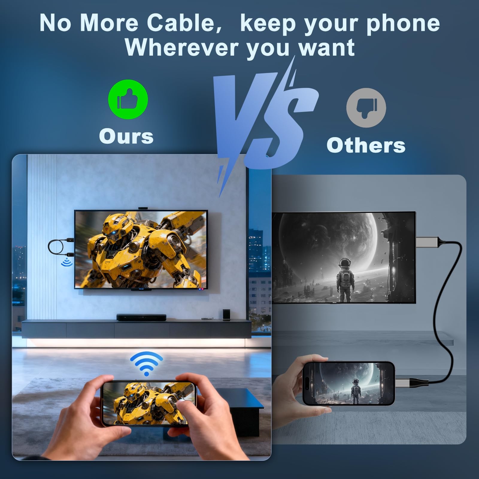Anytrox Wireless HDMI Display Adapter for iPhone, Wireless Mirroring Cable for i