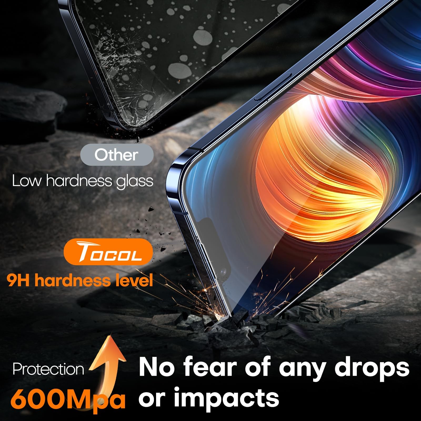 for iPhone 13 Pro Max Screen Protector/iPhone 14 Plus Screen Protector Milita...