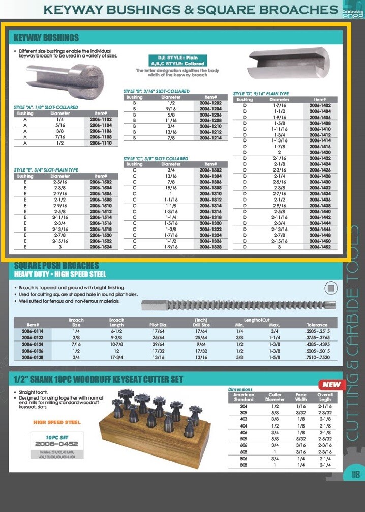 5/8" B COLLARED KEYWAY BUSHING (2006-1206)