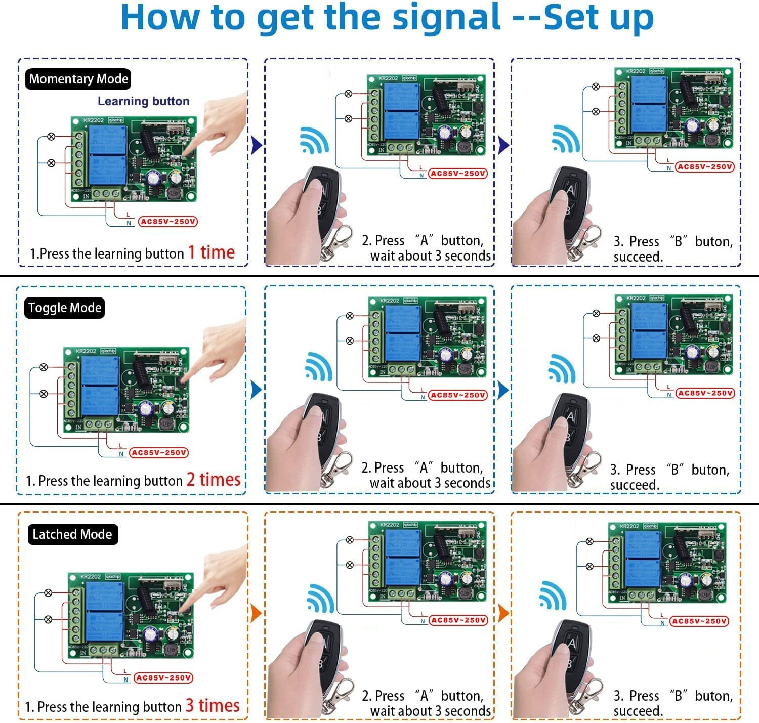 110V 120V 220V Wireless RF Remote Control Relay Switch Universal 2-Channel 433Mh