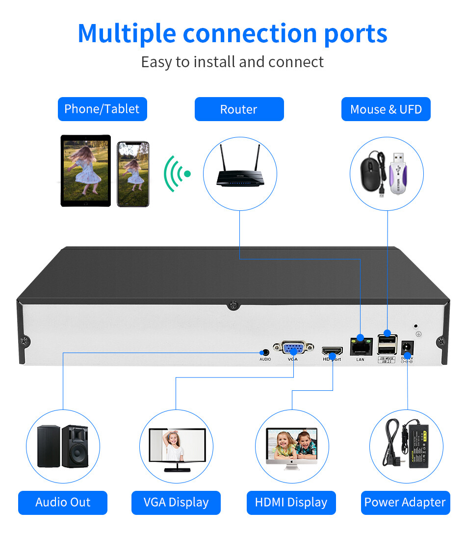 CCTV 32CH 4K(8MP) IP Network Video Record NVR HDMI Android/iOS - USA Shipping.