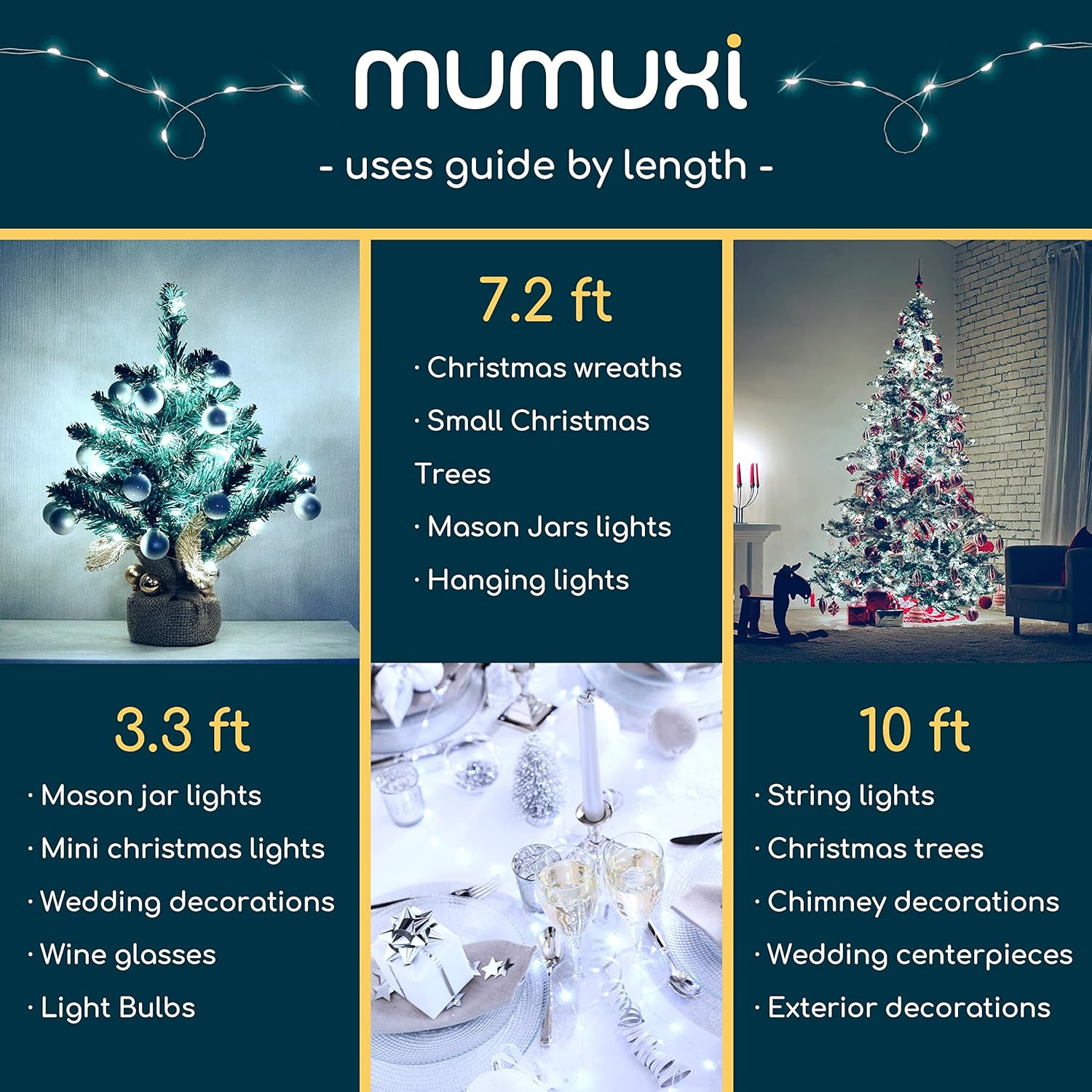 24-Pack LED Fairy Lights – 7.2ft Copper Wire String Lights