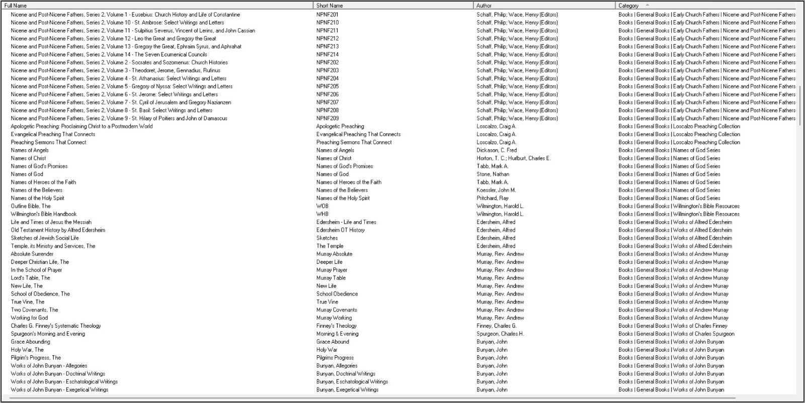 BibleSoft 2014 PC Study Bible Professional (for Windows computers)