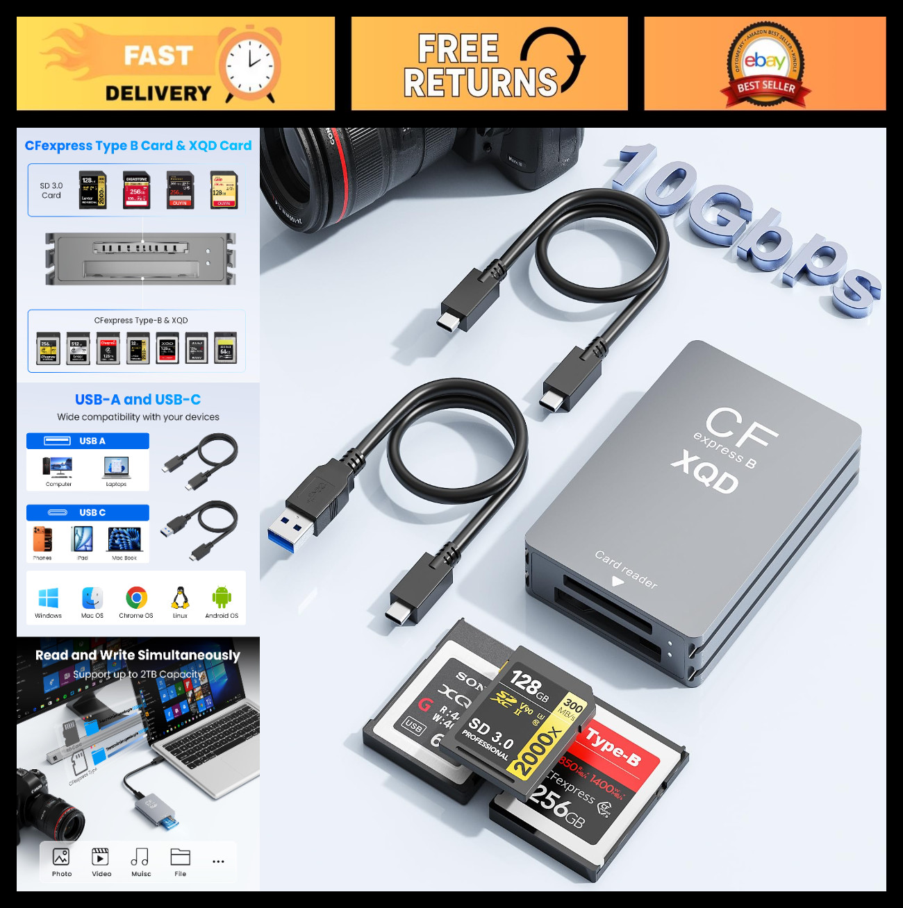 High-Speed CFexpress Type B/XQD/SD Card Reader - 10Gbps USB 3.2 Gen2, USB-C & US