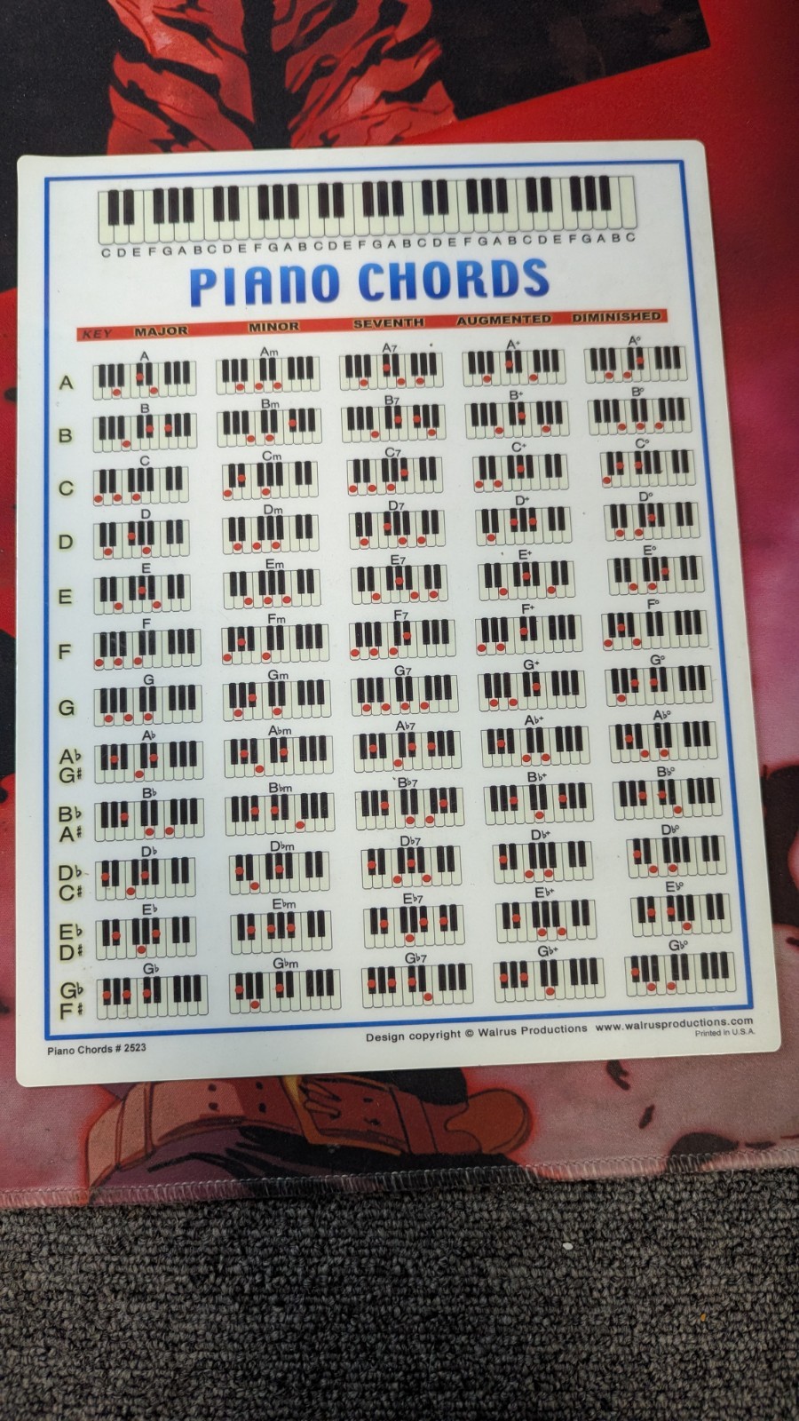 Walrus Productions Piano Chord Mini Chart