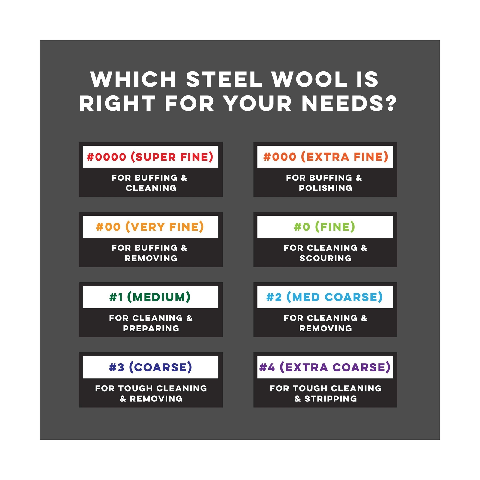 GMT Steel Wool 0000 Super Fine Grade Hand Pads; Pack of 16 Pads (Case of 12 P...