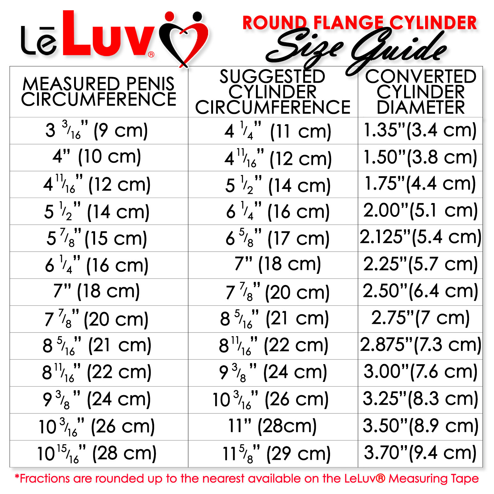 LeLuv Magna PRO+ Penis Pump | Round Flange Cylinders | Smart LCD Screen Handle