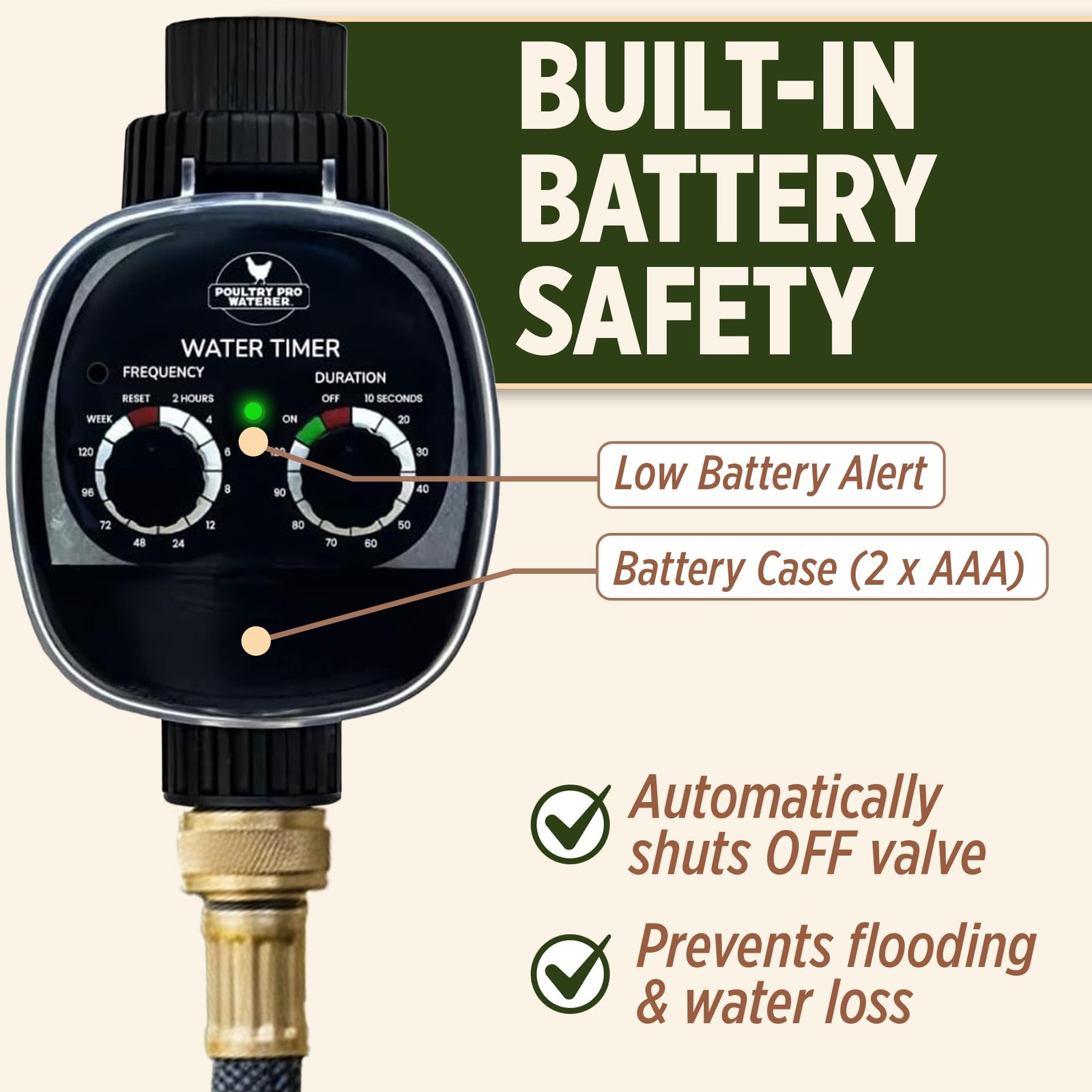 Poultry Pro Water Timer, Customized Electronic Water Timer for Garden Hose wi...