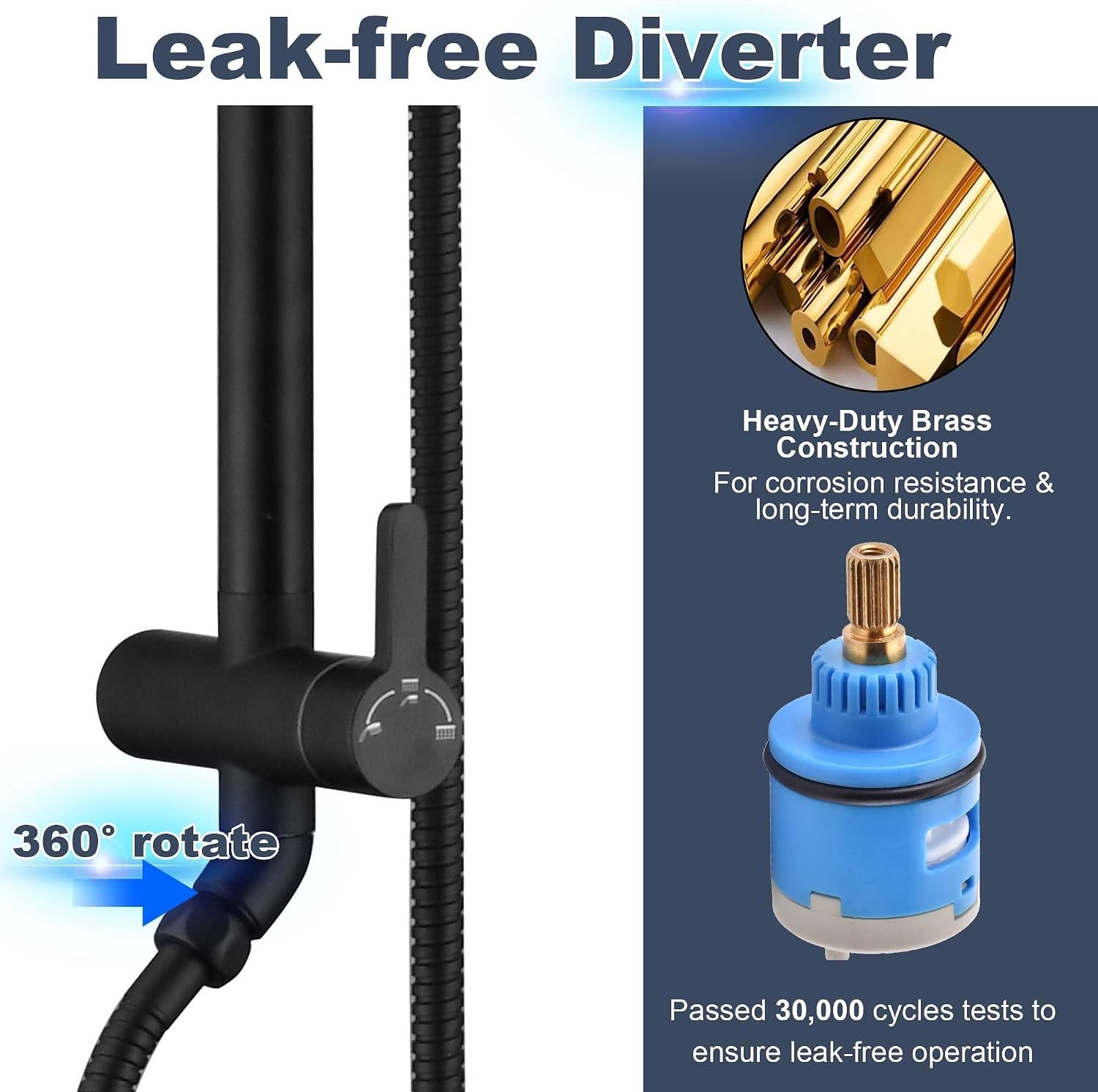 5-Function Retrofit Shower System Matte Black 9 Inch Rain Shower Head with