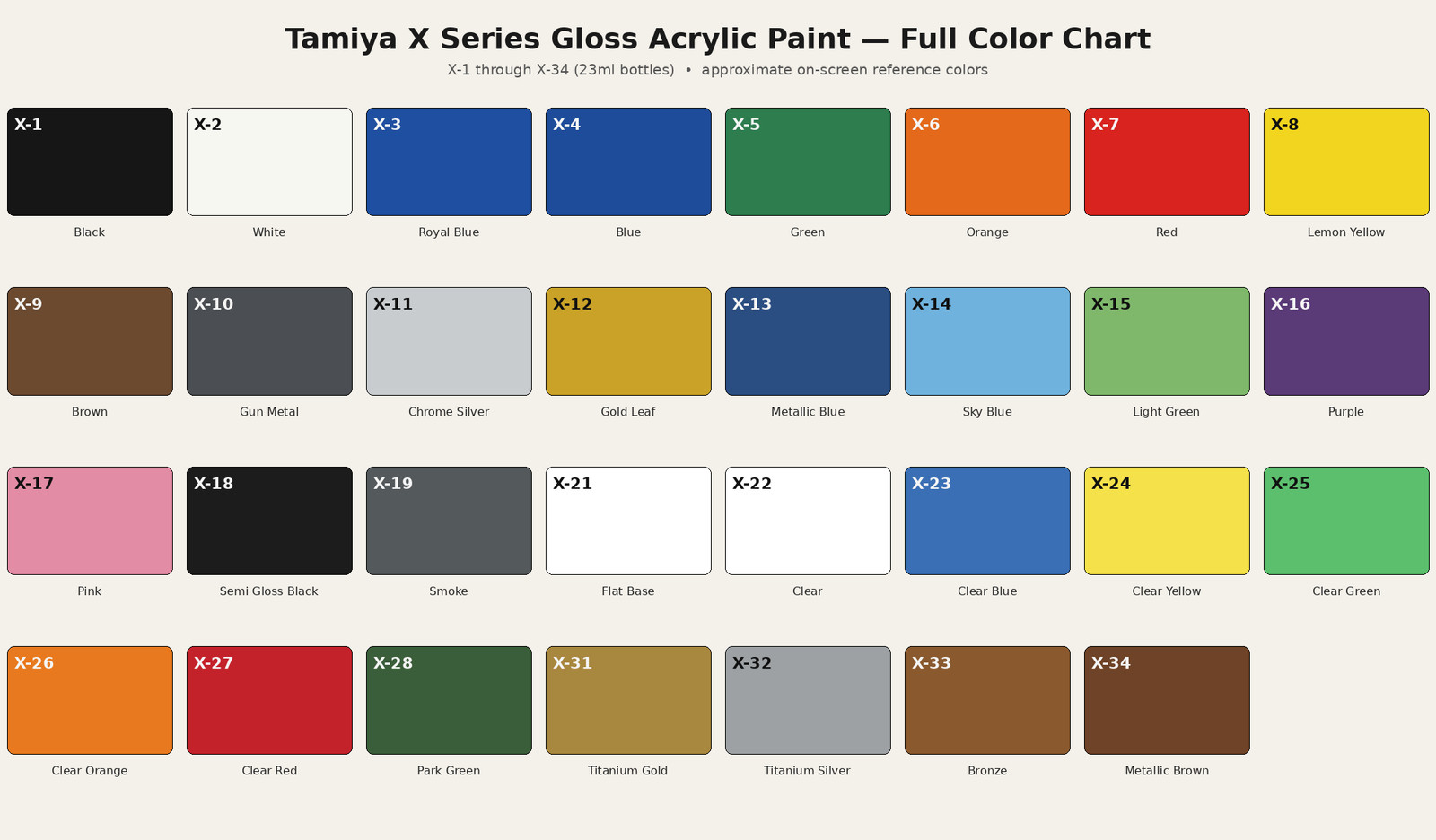 Tamiya X Gloss Acrylic Paint 23ml