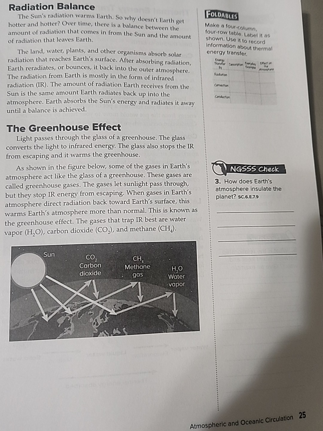 6th Grade 6 McGraw Hill Florida Science Comprehensive Course 1 Student Bundle