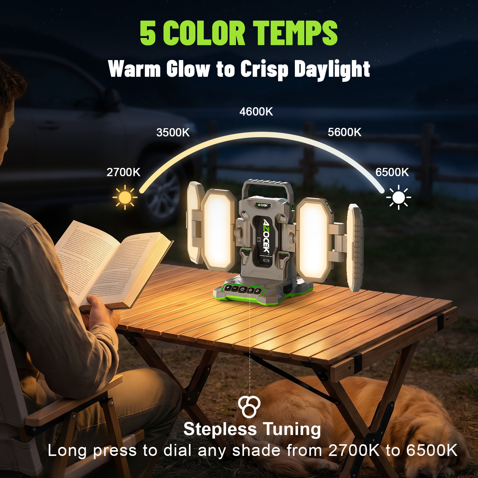 10000LM Cordless LED Work Light 4-Panel Foldable for Milwaukee Car Repair