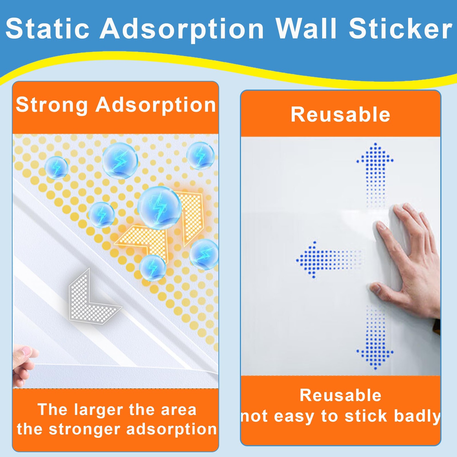 Clear Wall Protector, Non Adhesive Static Cling Removable Contact Paper, Plastic
