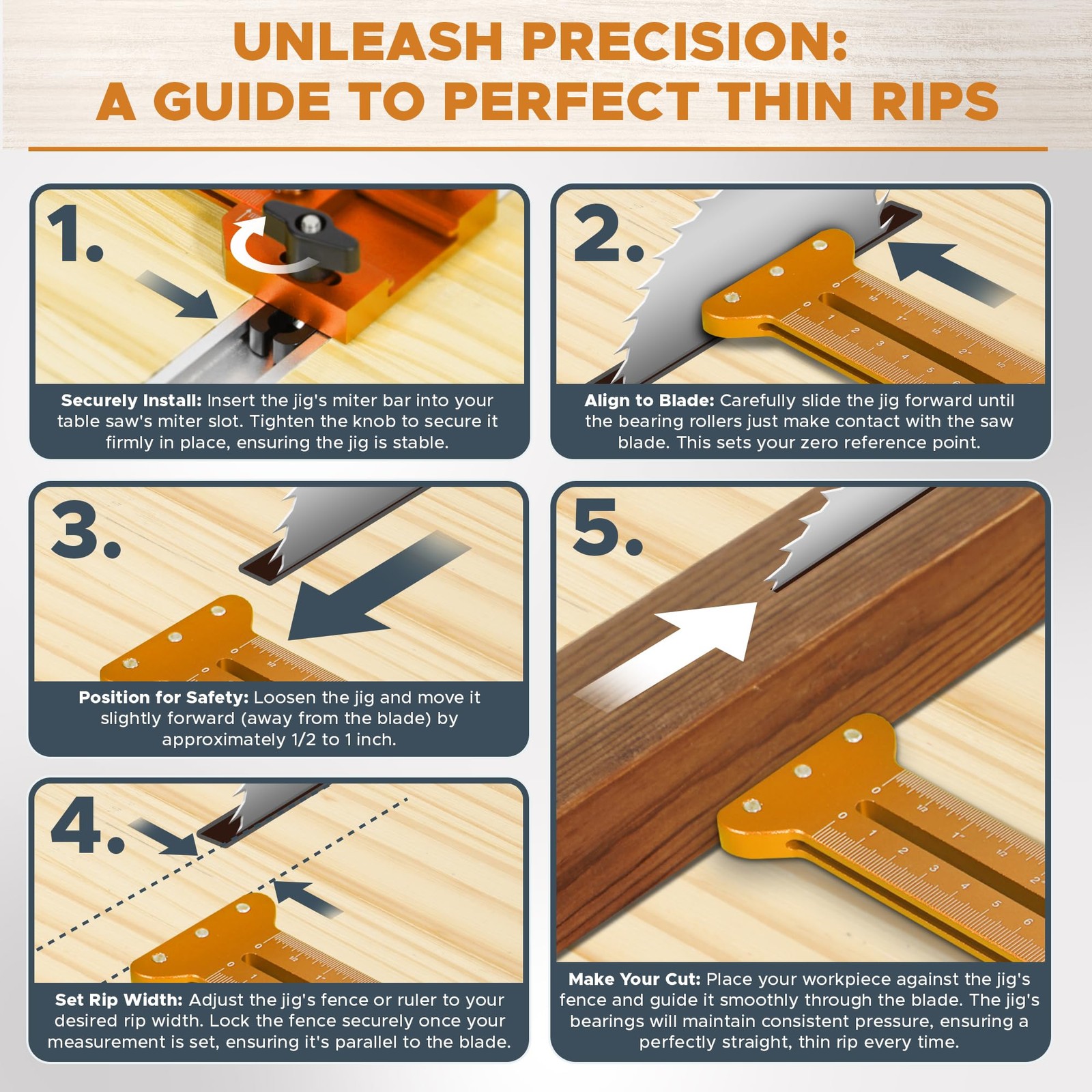 Thin Rip Jig Table Saw Jig Guide for Making Repetitive Narrow Thin Strip Cuts...