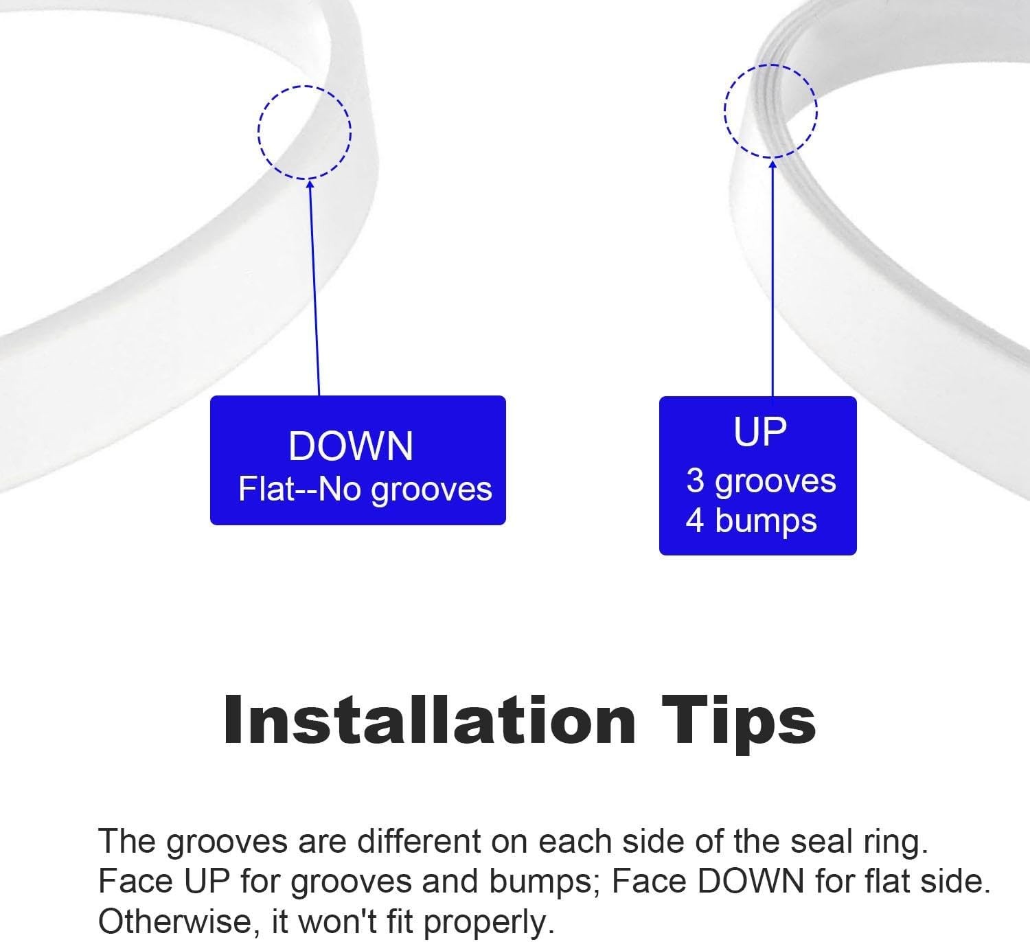 3 Pack Rubber Gasket Replacement Ring Seal White O Ring for Ninja Blender BL480