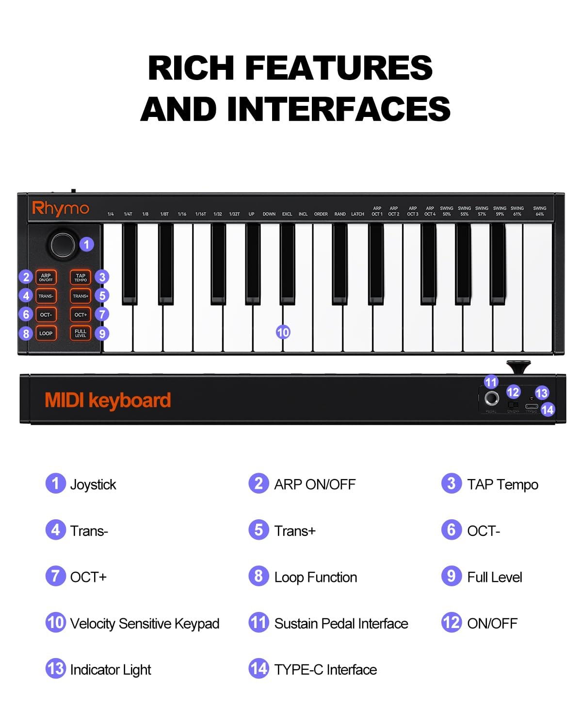 25 Key MIDI Keyboard Controller Portable USB MIDI Controller with Arpeggiator...