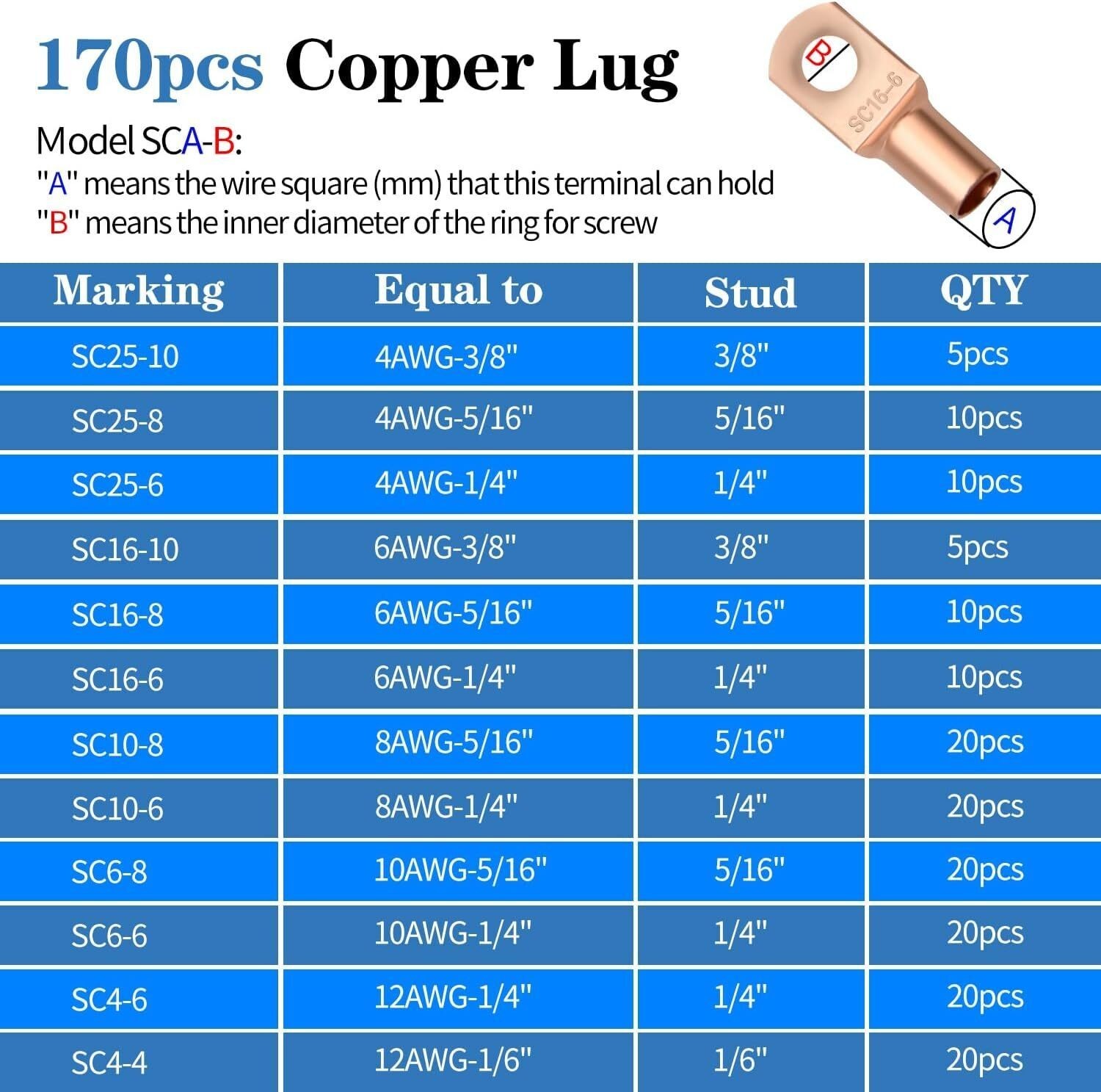 Cable Lug Crimping Tool with 170pcs Copper Wire Lugs Wire Crimping Tool