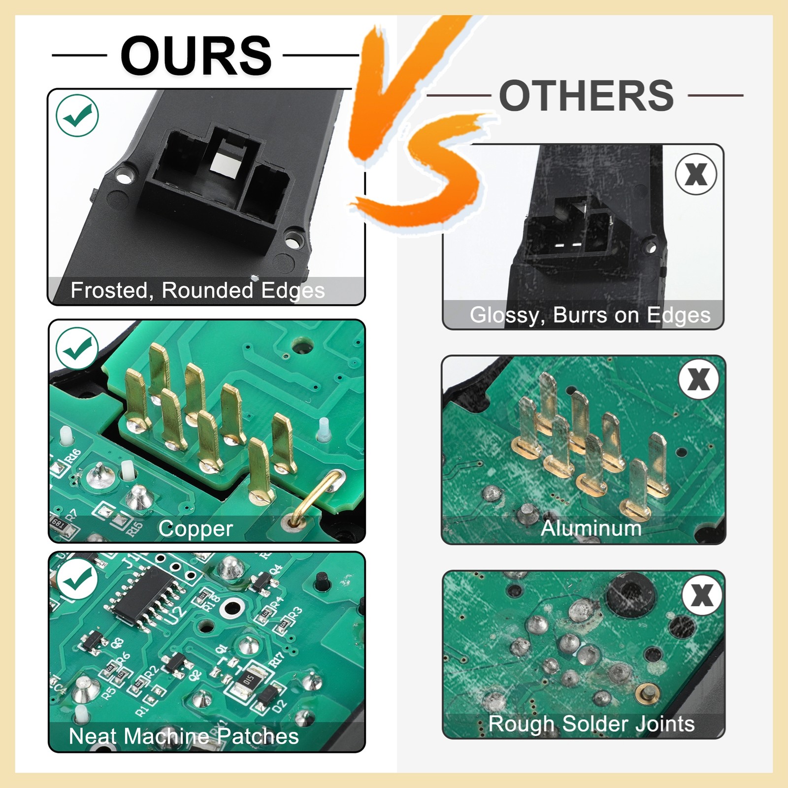 Front Driver Side Power Window Switch for GLE-Class 2019-2022 G-Class/GLS-Class