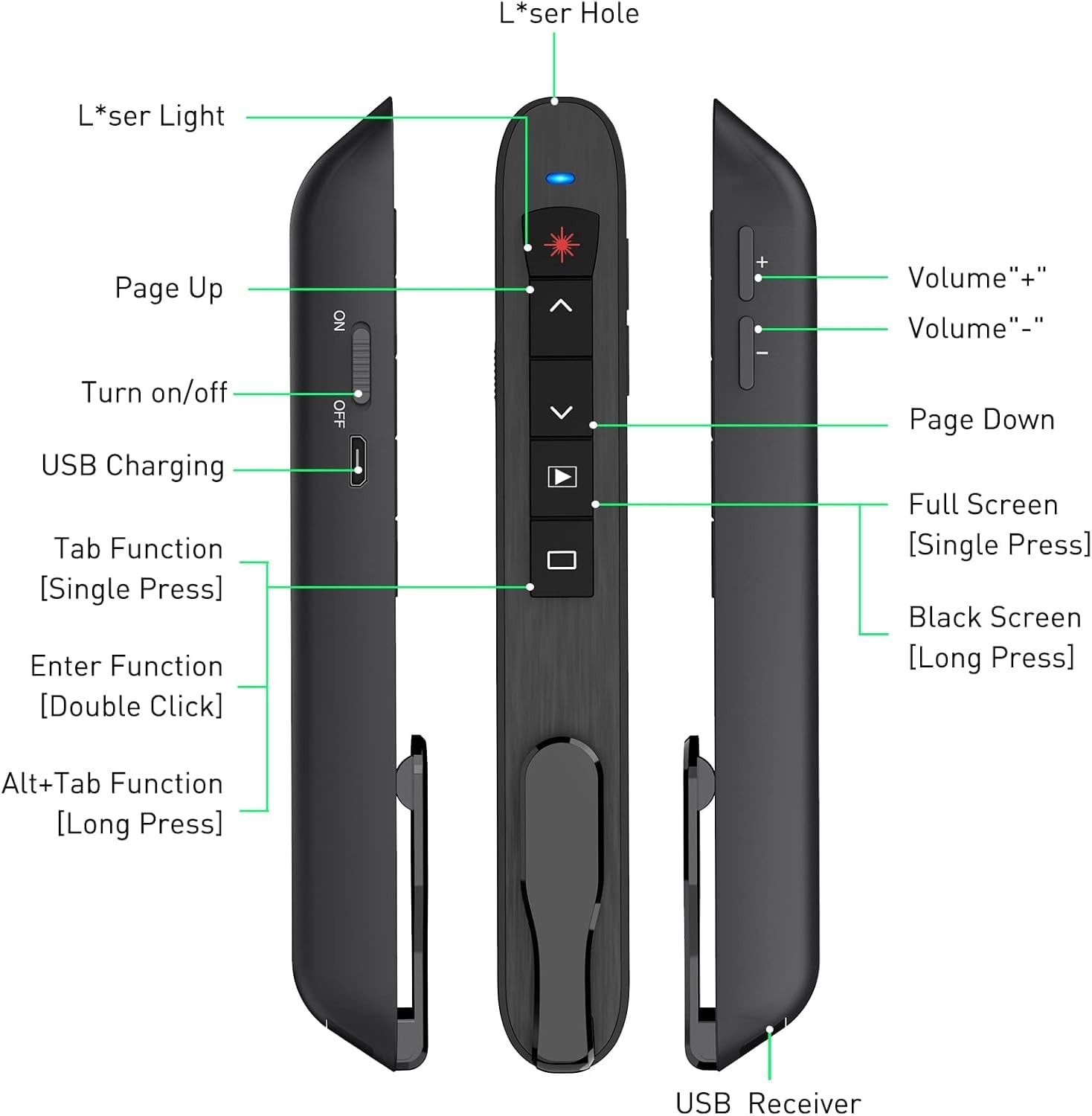 Presentation Clicker Green Laser Pointer, Rechargeable PowerPoint Clicker Wir...