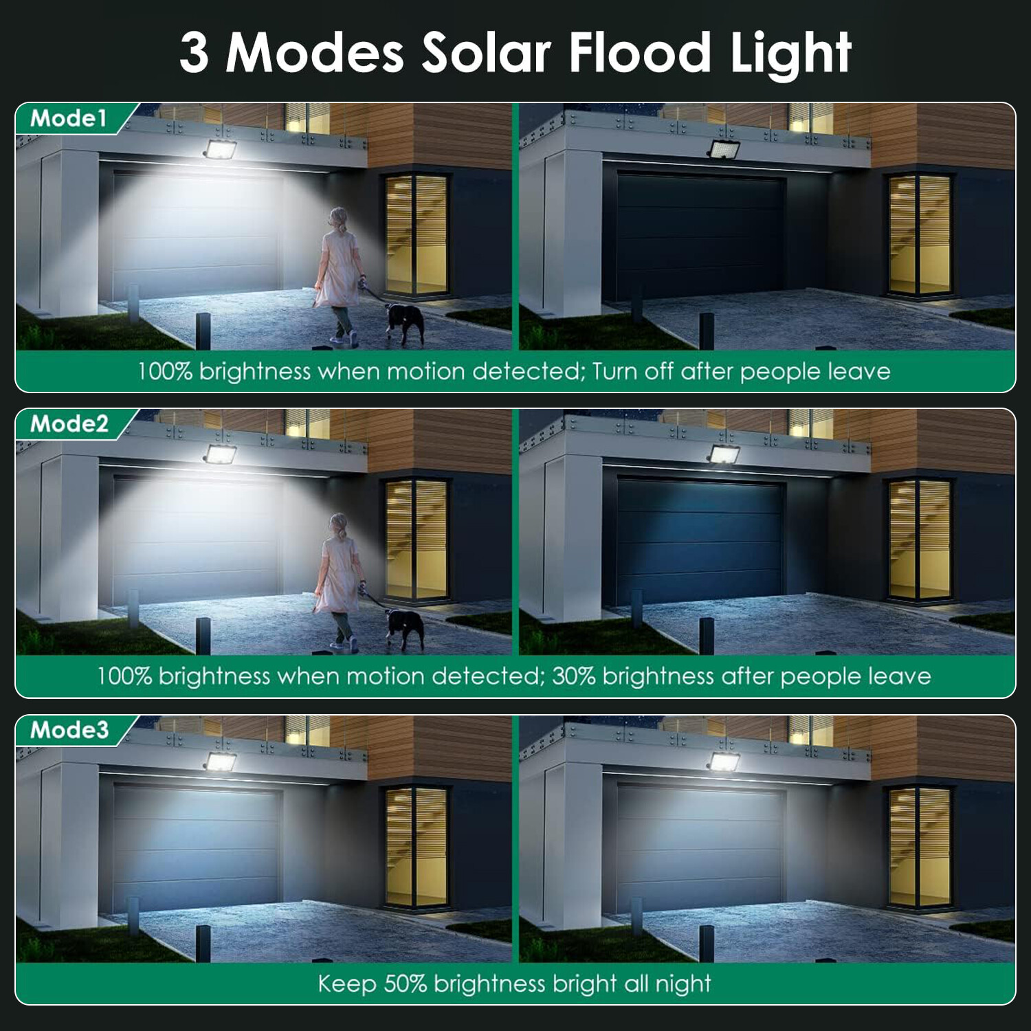 CLAONER 128 LED Solar Security Lights Motion Sensor Outdoor Separate Wall Lamp
