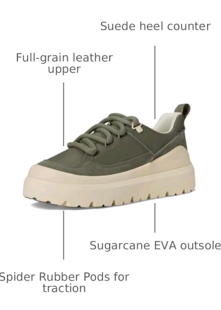 Mens UGG Heritage Waterproof Leather Utility Sneaker Moss Green  Sz 12 New 🎁