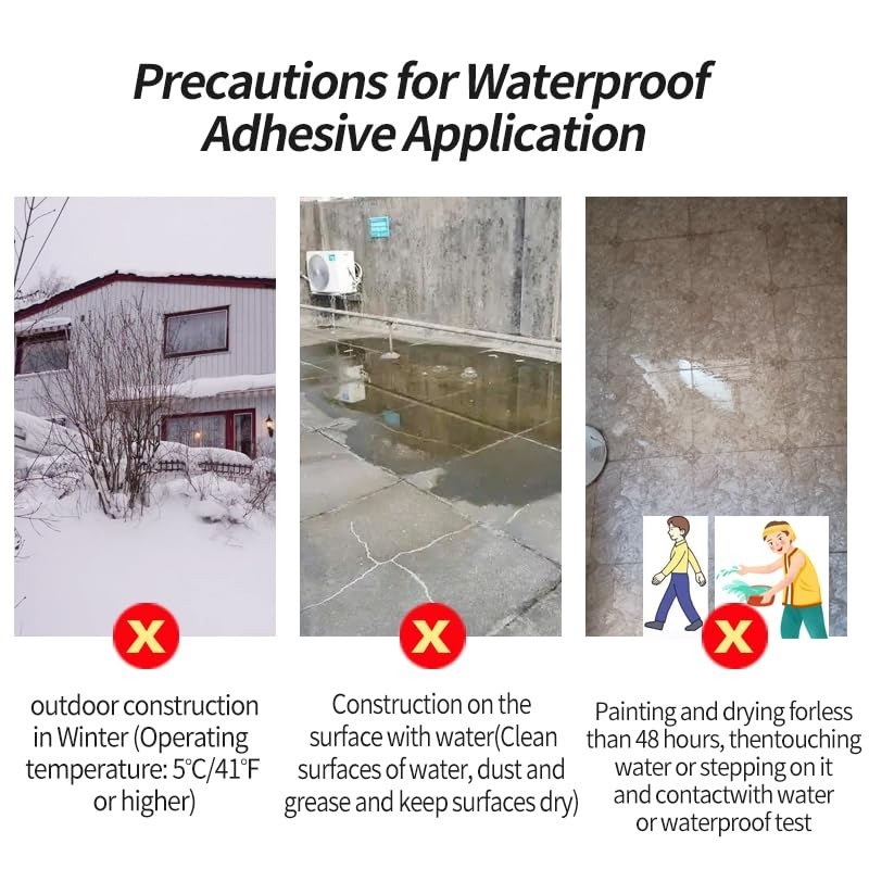Archi Republic Clear Waterproofer - Highly Effective Waterproofing Coating That
