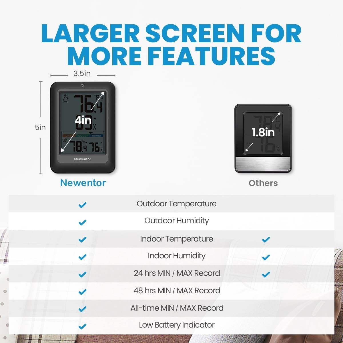 Indoor Outdoor Thermometer Wireless, Weather Stations Wireless Indoor Outdoor...