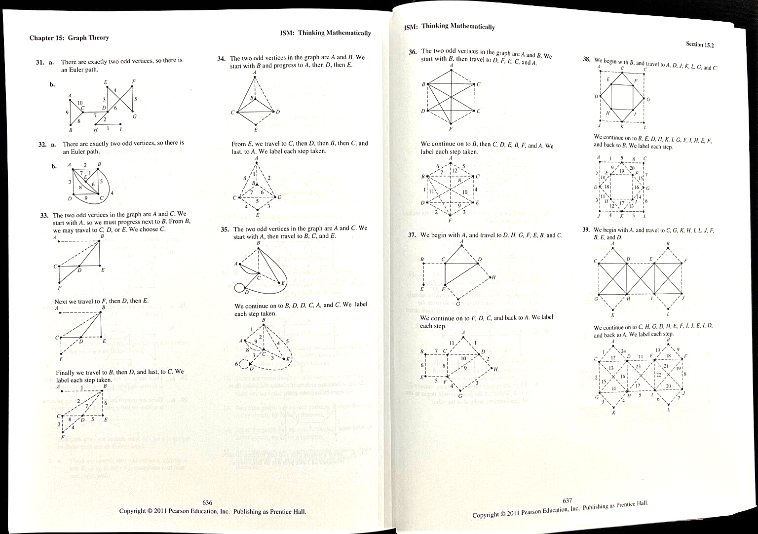 BLITZER - Thinking Mathematically - INSTRUCTOR'S SOLUTION MANUAL 5e (2011)
