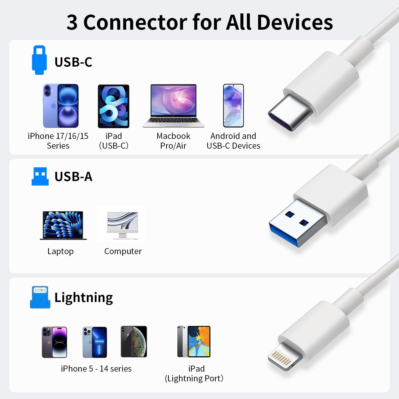 XD Card Reader, SD Card Reader for iPhone, 3 in 1 SD/TF/XD Card Adapter with ...