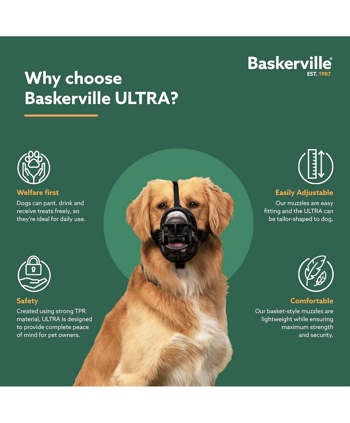 Baskerville Ultra Muzzle Size 4 NEW Treat/Drinking/Panting Friendly