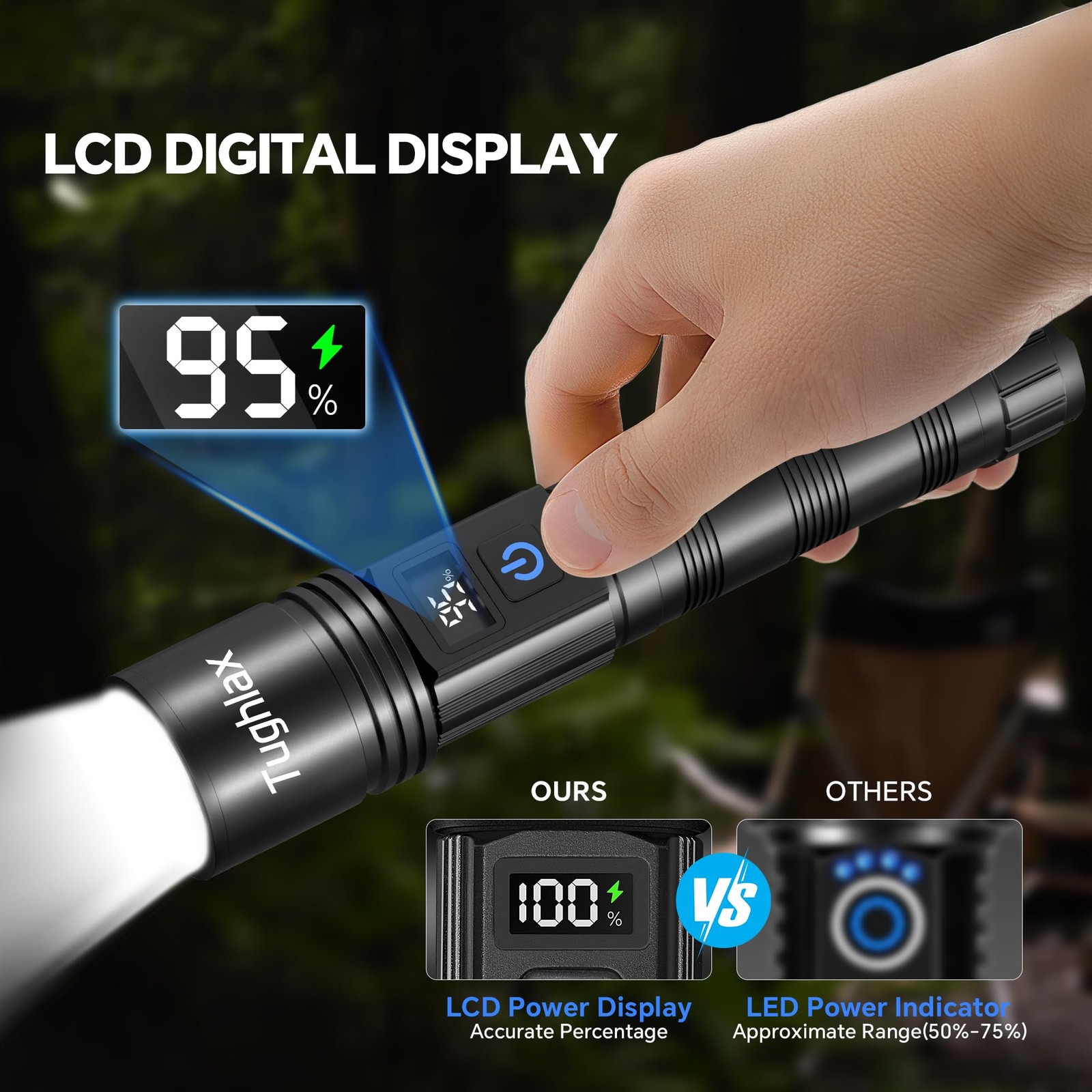 3Pack Rechargeable Flashlights High Lumens, Super Bright Flashlight with LCD ...