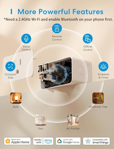 meross Smart Plug Mini 15A & Reliable Wi-Fi Support HomeKit 2 Pack White
