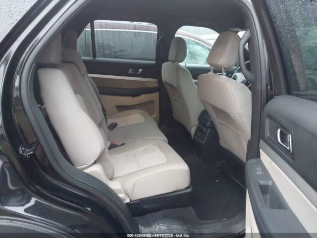 EXPLORER  2018 Glove Box 4995514