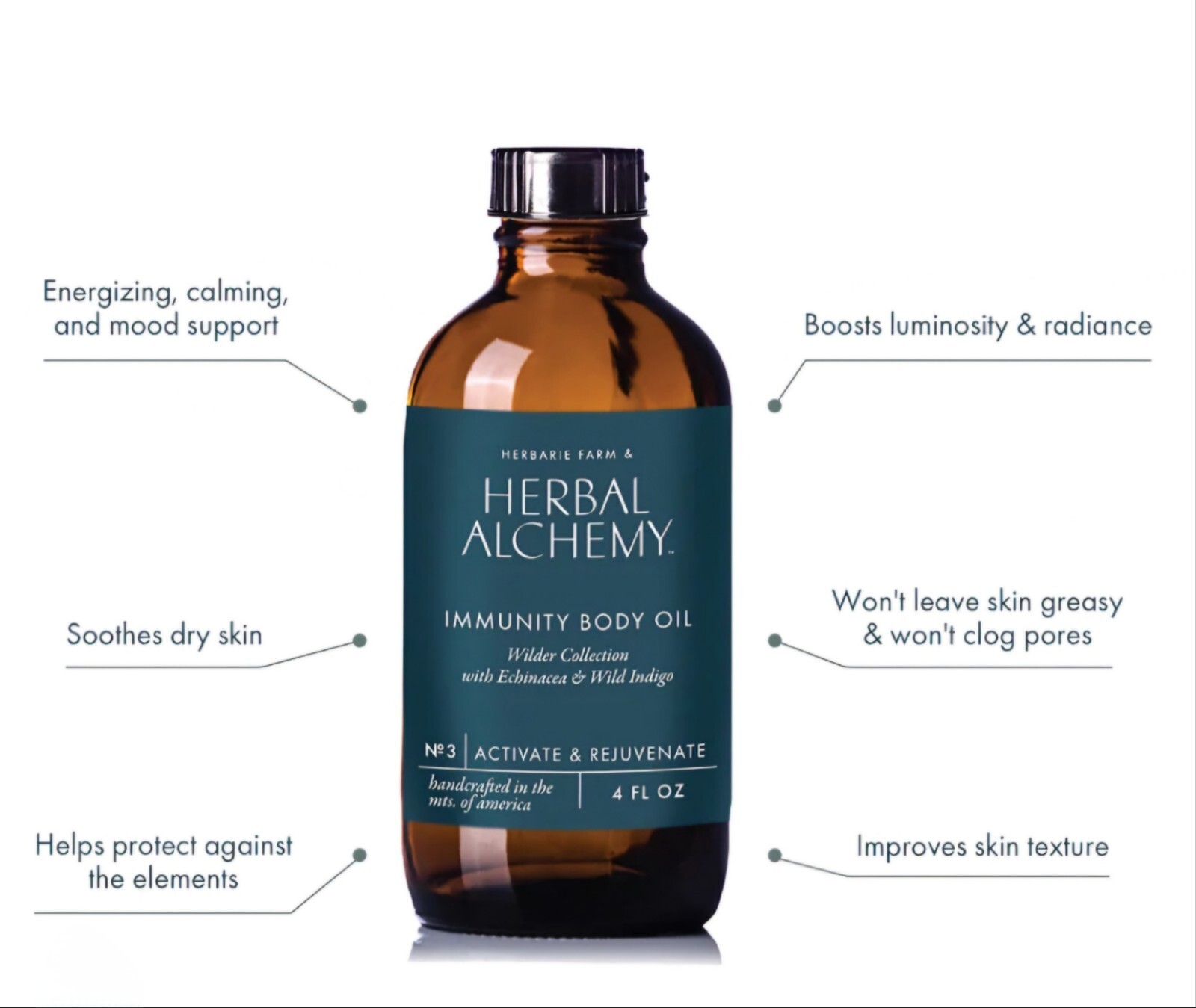 Herbal Alchemy Wilder Body Oil 4oz