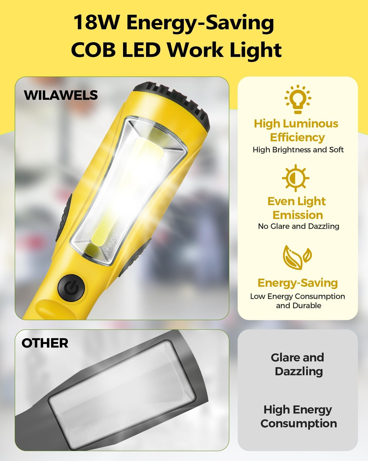 18W LED Work Light, 25FT 2000LM COB LED Light, Handheld Underhood Trouble Lig...