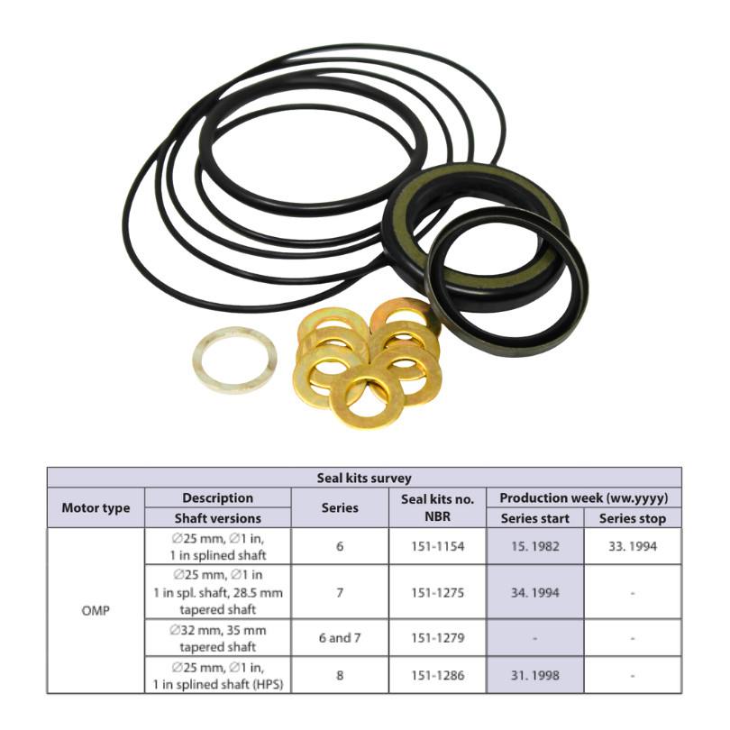 Aztec Replacement for Seal Kit for Danfoss 151-7045 - Hydraulic Motor