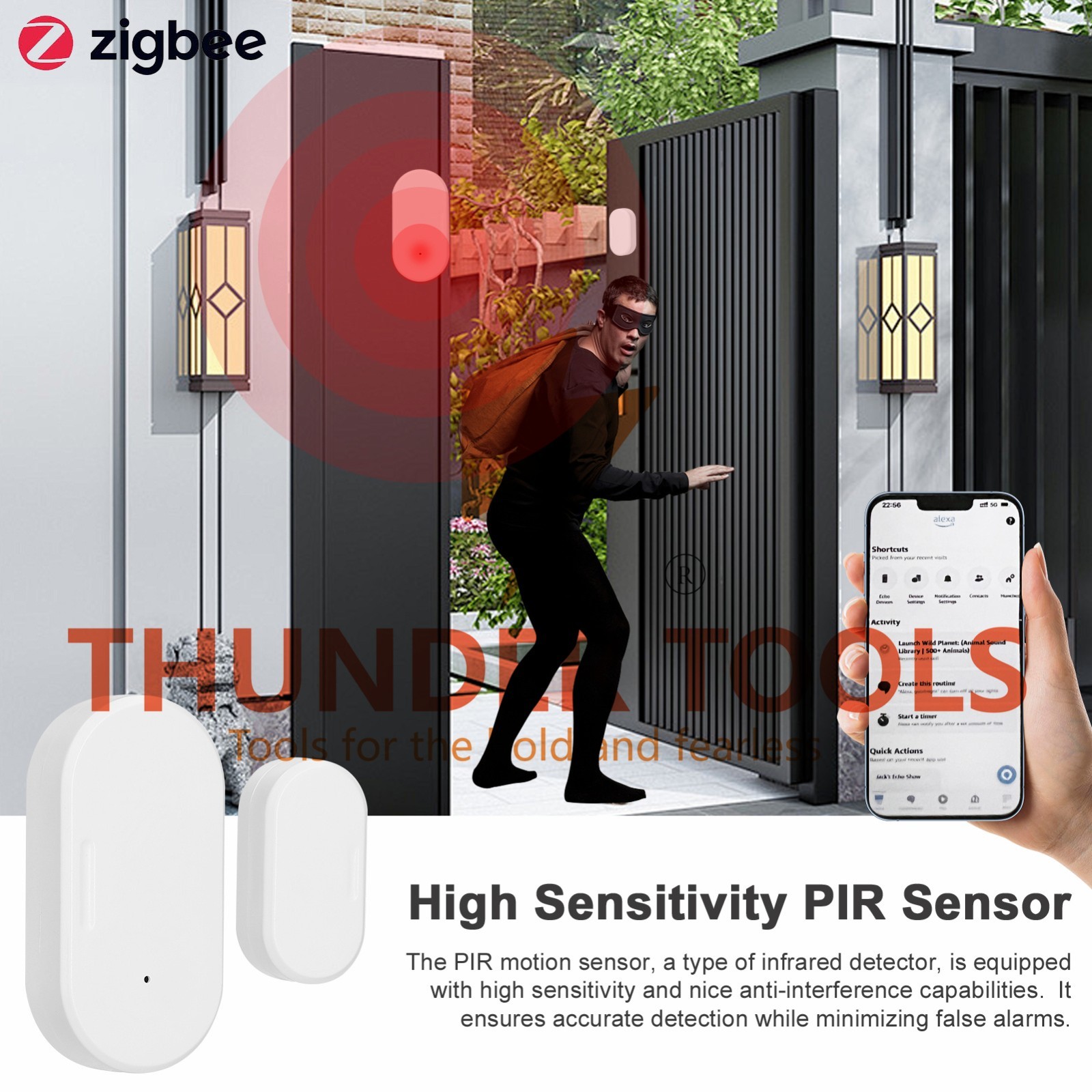 Thunder Tools ZigBee Door and Window Sensor Wireless Contacts Sensor