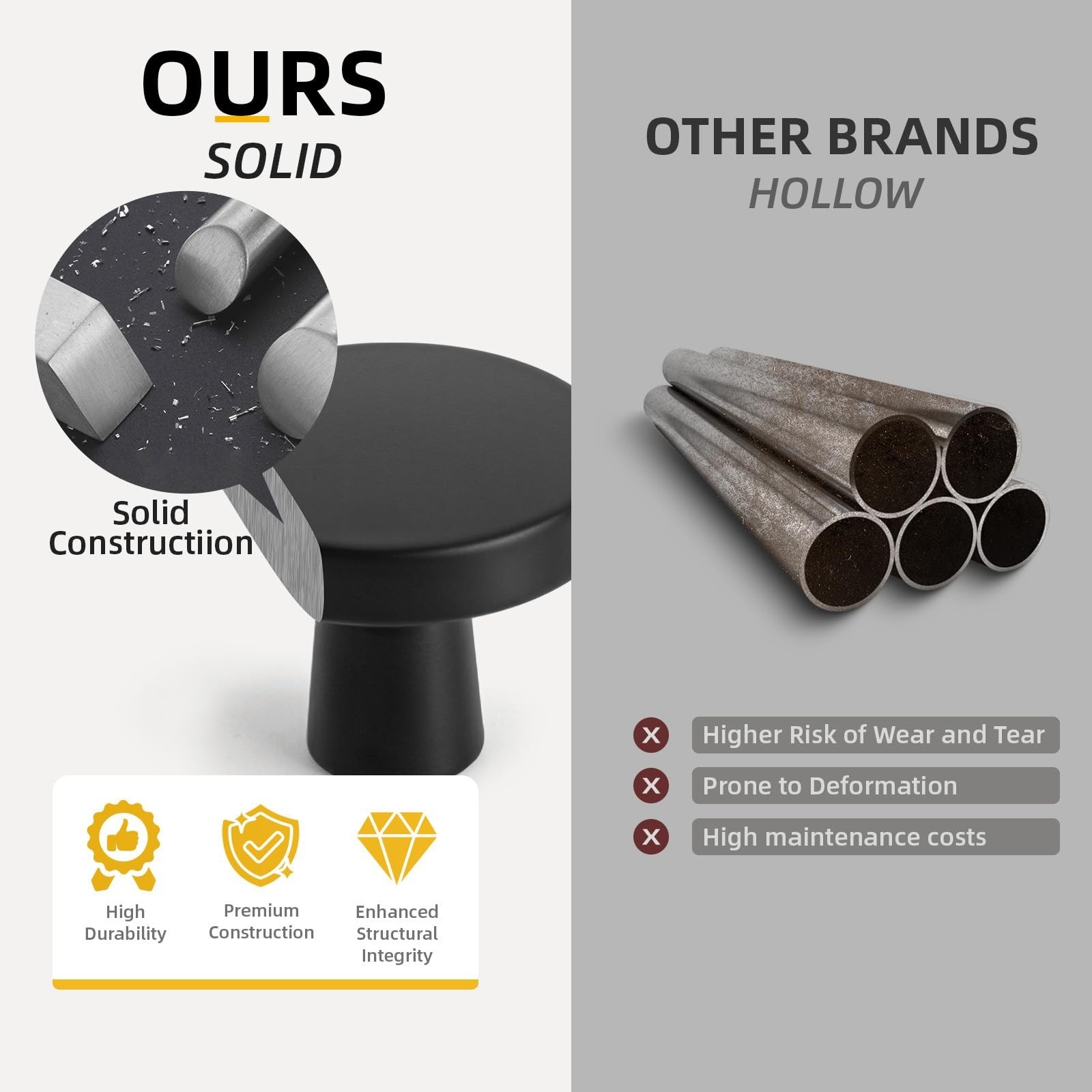 Goldenwarm 5 Pack Matte Black Cabinet Knobs for Kitchen Hardware Handles Roun...