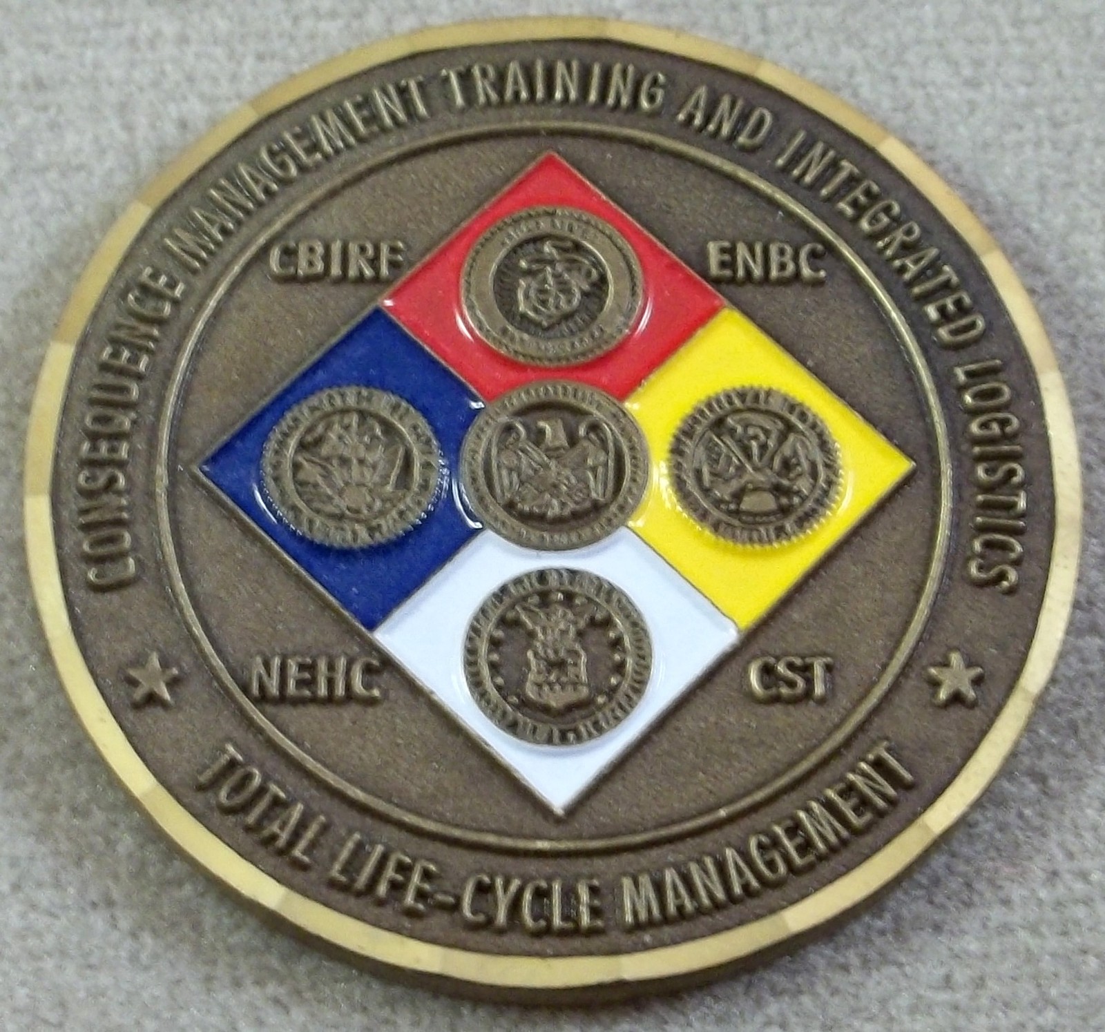 US Armed Forces Management Training And Integrated Logistics Challenge Coin