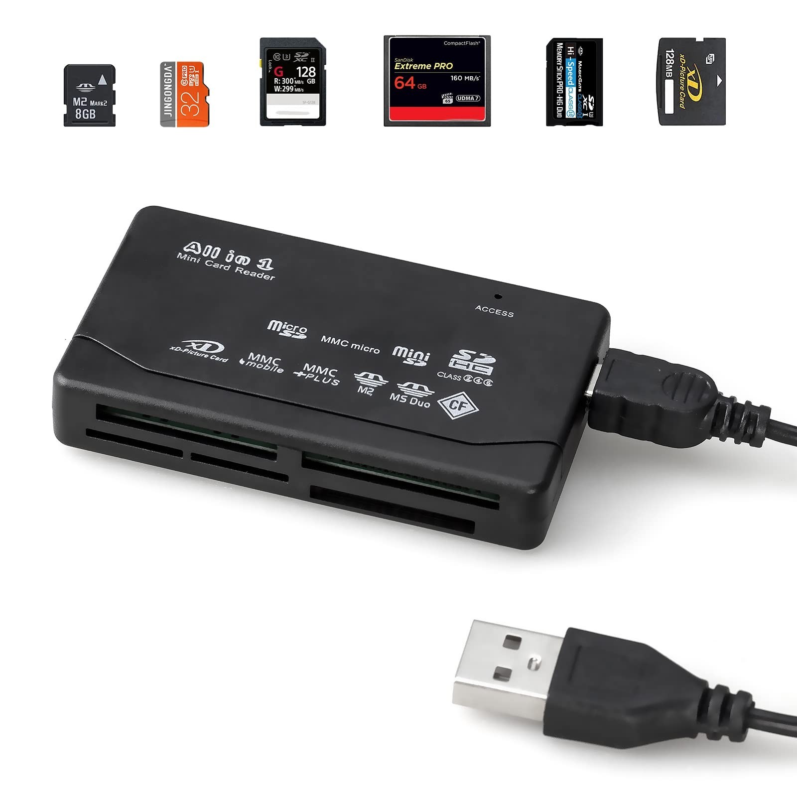 Micro SD Card Reader, Wansurs 6 in 1 Memory Card Reader for SD/Micro SD/CF/XD...