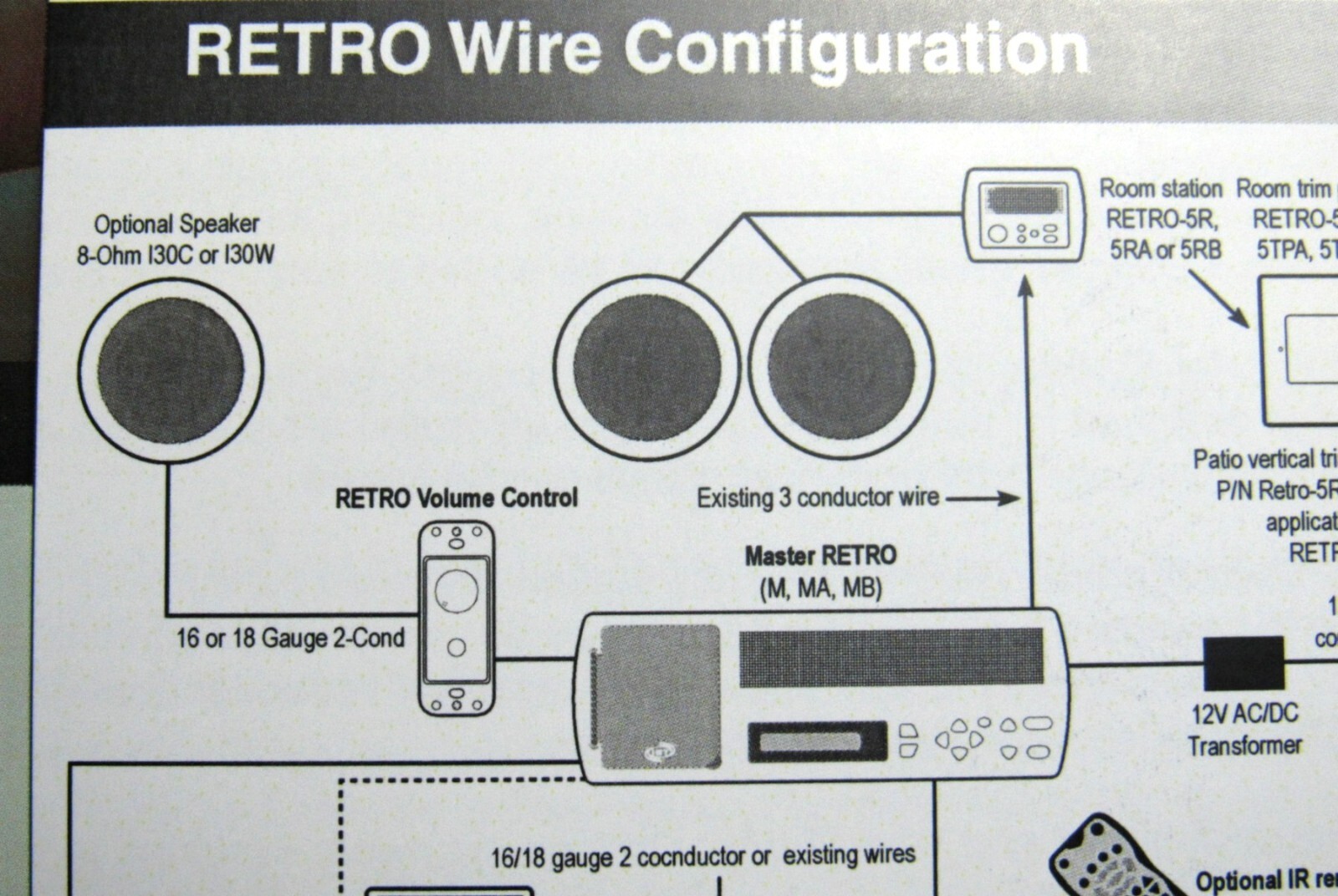 IST Wiring Guide for IntraSonic i2000 & RETRO-M Home Intercom System