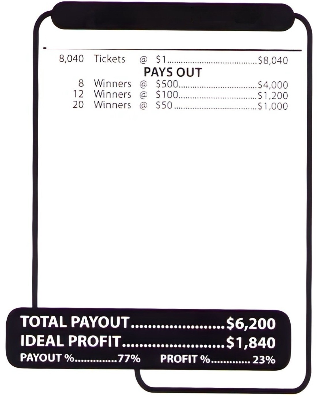 Pull Tab Tickets - Jar Tickets - Game - Hot Slots 8,040 ct single