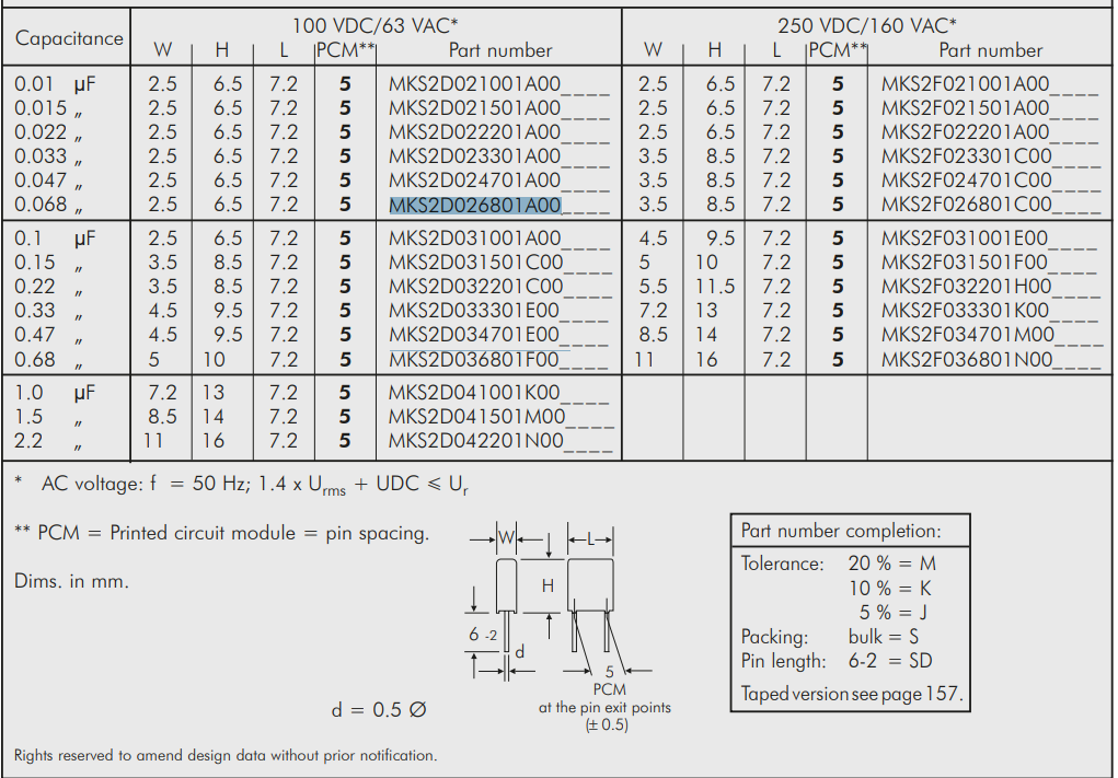 25Pcs MKS2 0,068µF WIMA 0.068uF 100V Metallized Polyester Capacitor 20% PCM 5mm