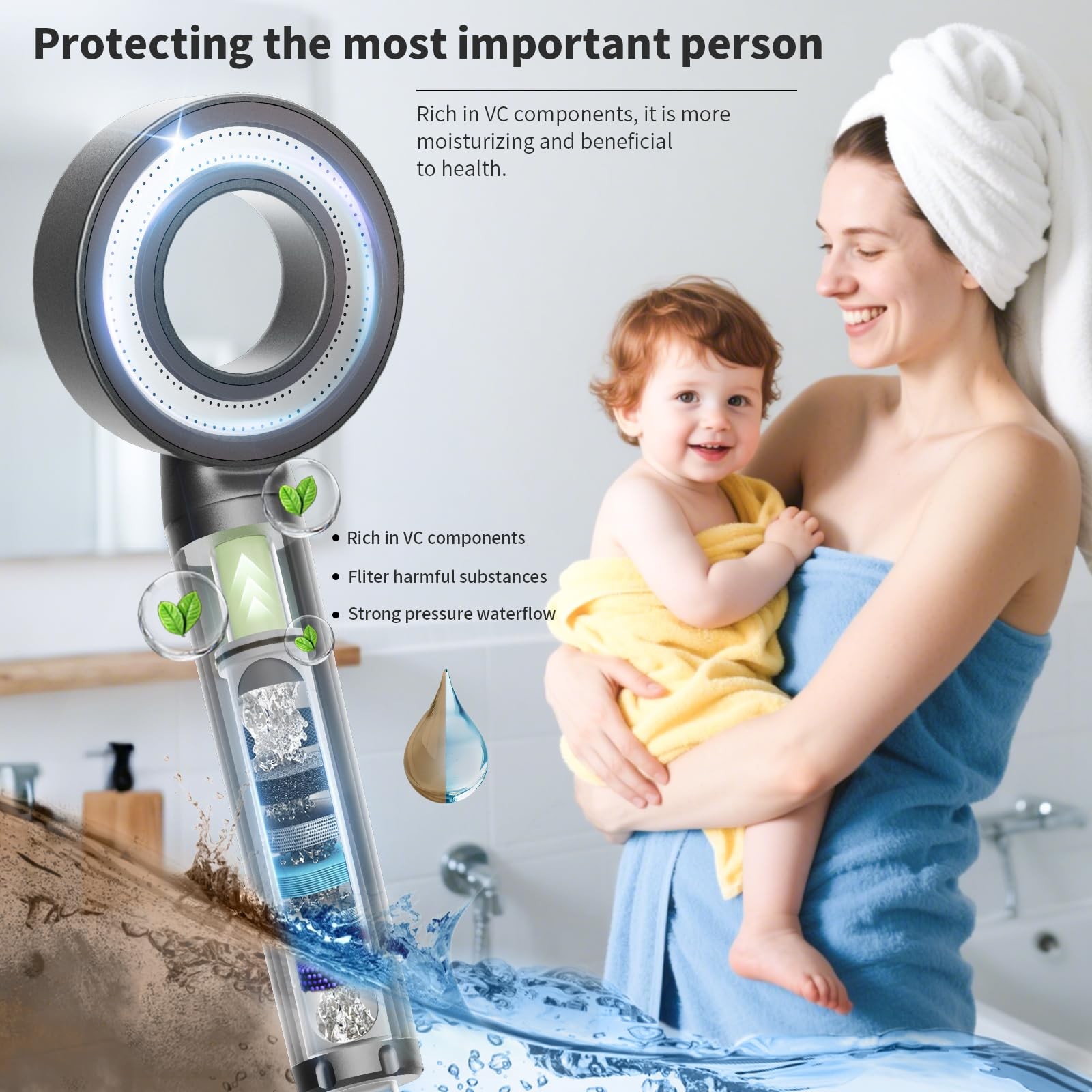 High Pressure Handheld Shower Head, Replaceable Lavender Filter, Vitamin C & ...