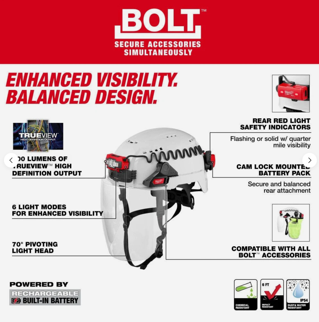 MILWAUKEE  BOLT Rechargeable Low-Profile Headlamp 2018R (BRAND NEW)