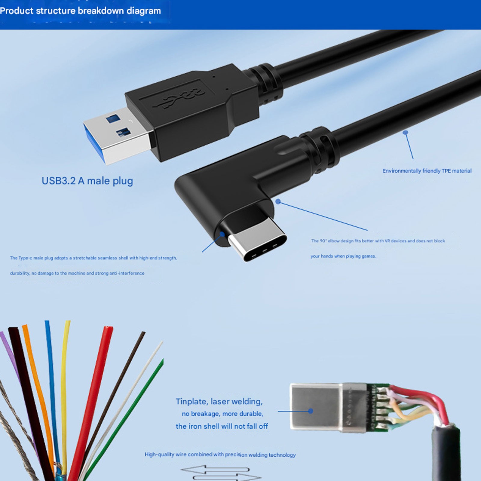16ft or 10ft Link Cable for Oculus Quest 2/3 Type C-C PC Gaming & Charging Coks